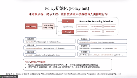 DeepSeek最强专业拆解来了，清交复教授超硬核解读 揭秘大模型优化之道