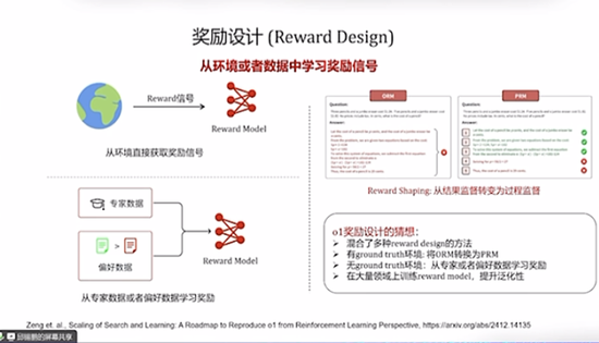 DeepSeek最强专业拆解来了，清交复教授超硬核解读 揭秘大模型优化之道