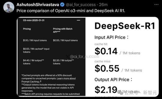 DeepSeek婉拒所有采訪專注研發(fā) 引發(fā)OpenAI緊急應(yīng)對