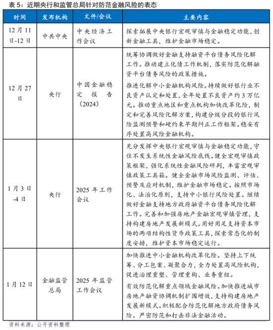 汇丰：市场会忽略地产近期的盈利疲软，转而关注政策执行情况 政策信号指引方向