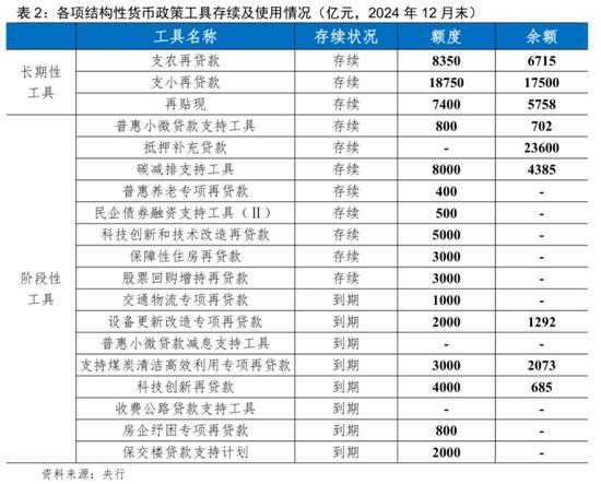 汇丰：市场会忽略地产近期的盈利疲软，转而关注政策执行情况 政策信号指引方向