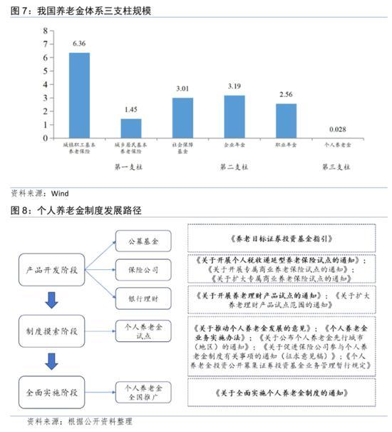 汇丰：市场会忽略地产近期的盈利疲软，转而关注政策执行情况 政策信号指引方向