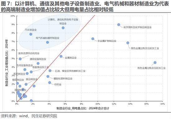 全球資本市場的核心議題已經(jīng)轉(zhuǎn)變 從科技走向經(jīng)濟(jì)