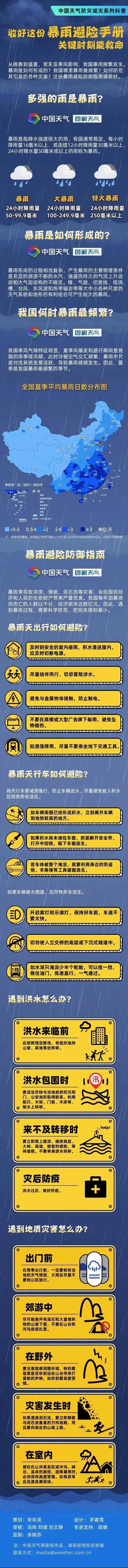南方多地現(xiàn)10級以上雷暴大風(fēng)是否異常 可能有龍卷風(fēng)