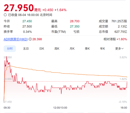 蔚來一季報：資不抵債