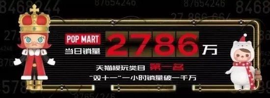 泡泡瑪特憑什么席卷全球 從盲盒到全球IP巨頭