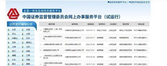 沐曦股份完成IPO辅导 国产GPU企业布局资本市场加速 辅导工作完成