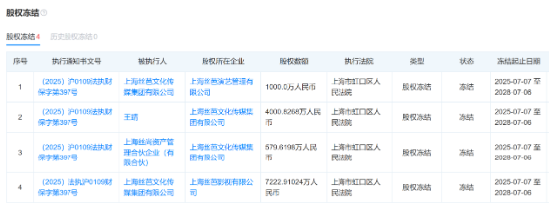 丝芭与鞠婧祎矛盾升级 合约纠纷再起波澜