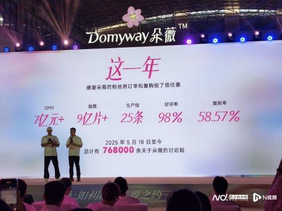 博主：泡药杨梅危害触目惊心 风波影响多个直播间