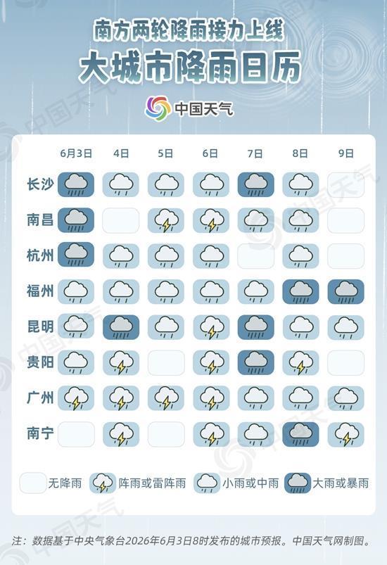 这些地方高考考生注意防雨