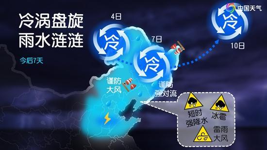 华北黄淮等地将有较强降水 警惕强对流天气