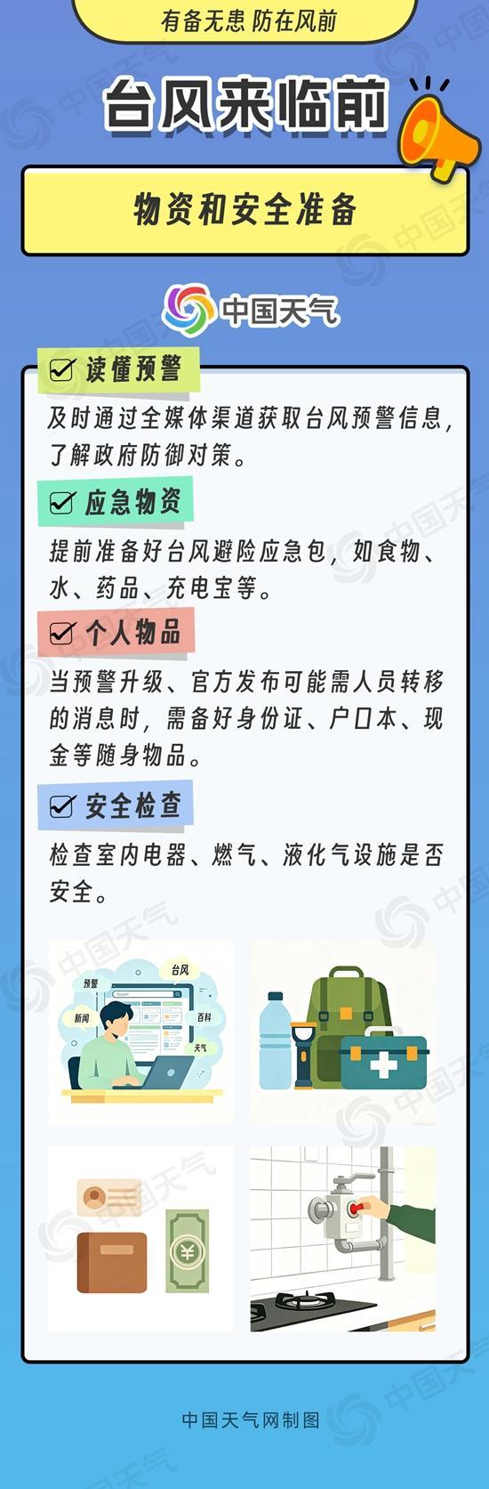 台风来袭 全场景防御指南请收好