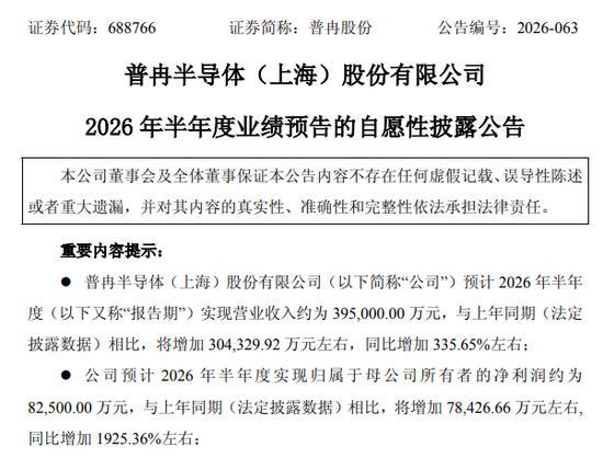 A股芯片巨头净利大增1900%