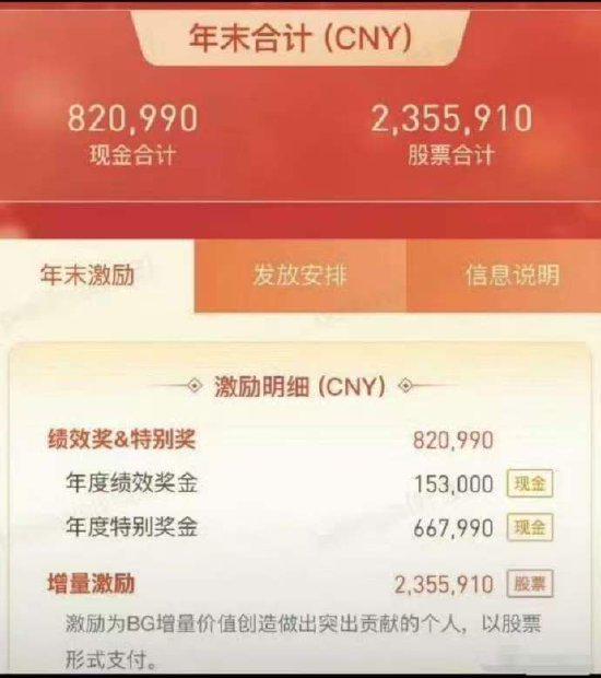 腾讯晒317万年终奖员工因泄密被辞退