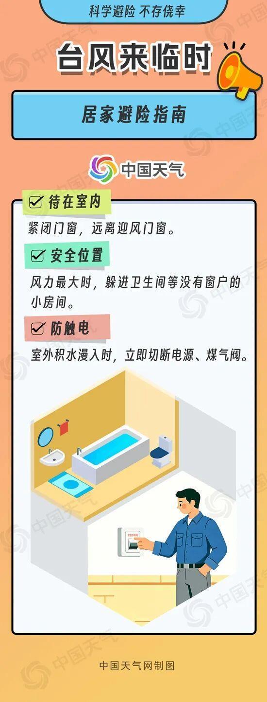 台风红霞一日连跳三级 最强台风登陆广东