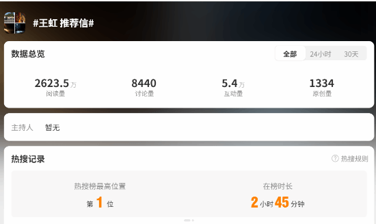 王虹赴法留学推荐信首曝光