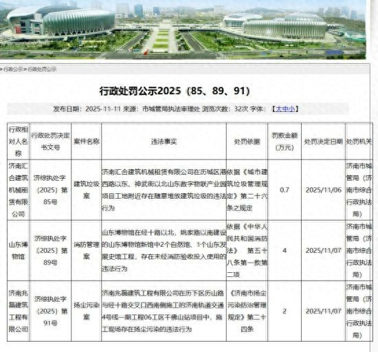 文博热下的安全冷思考:山东博物馆4万元罚单警示何为“底线思维”