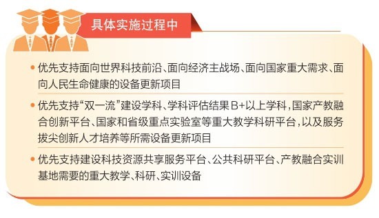 山西省教育厅推进大规模设备更新工作