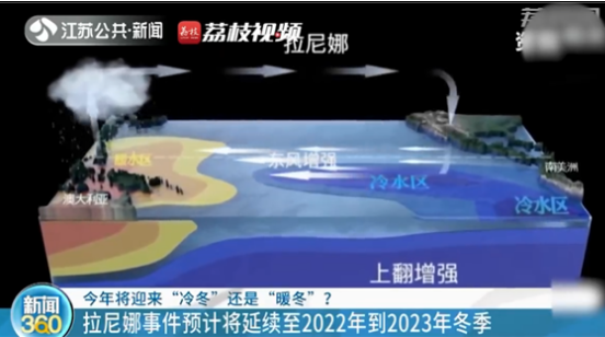 今年将迎来冷冬还是暖冬：大概率偏冷 只因拉尼娜