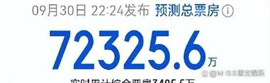 邓超在《刺杀小说家2》中演爽了 赤发鬼对味