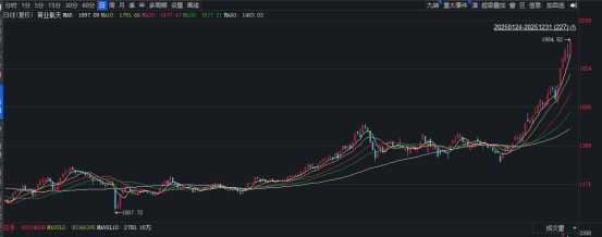 2026年会是中国商业航天“元年”吗