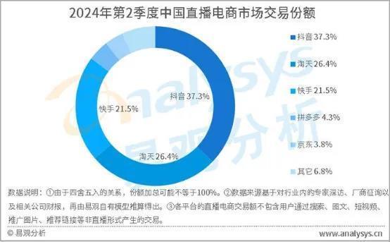 李彦宏念念不忘，百度电商重启在“隐秘的角落”