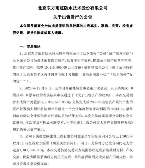 “防水茅”又折价60%甩卖房产