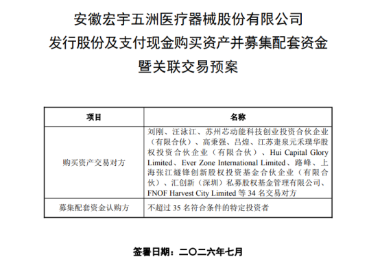 营收退回到7年前，五洲医疗跨界“追芯”能否破局？