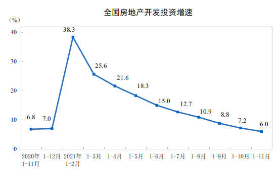 生育率低，和房价、教育等经济问题有多大关系？