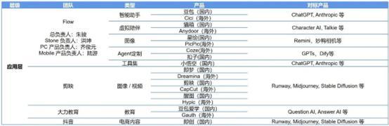 业内：牛市将在攀升中慢行 顶层定调引领市场