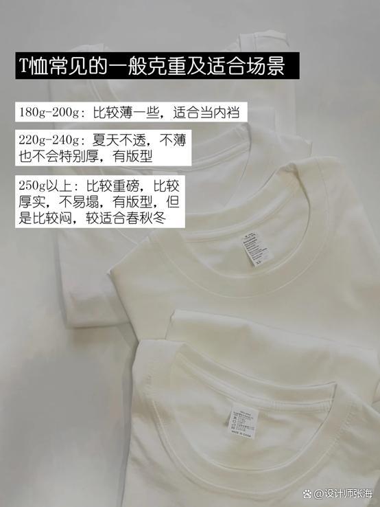 買(mǎi)衣服一定要學(xué)會(huì)看的細(xì)節(jié) 選對(duì)短袖穿三年
