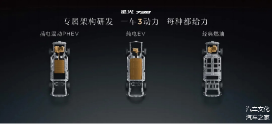 五菱星光730三种动力怎么选 根据家庭需求选择最合适的一款
