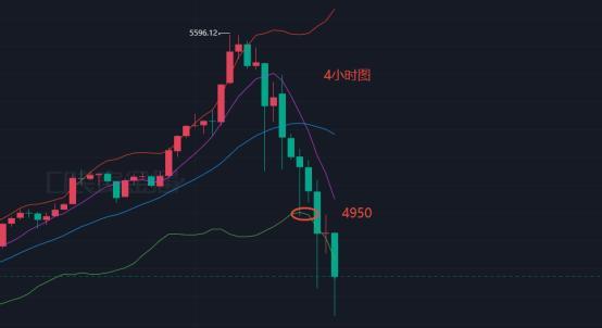 黄金白银价格暴涨暴跌有何启示 市场波动加剧警钟