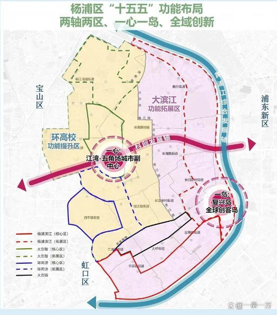 一张图看清上海房价的“水位线” 五年变化揭示板块沉浮