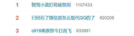 已经忘了微信是怎么取代QQ的了