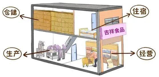 修车店凌晨突发火灾 听劝装的门成了“救命门”