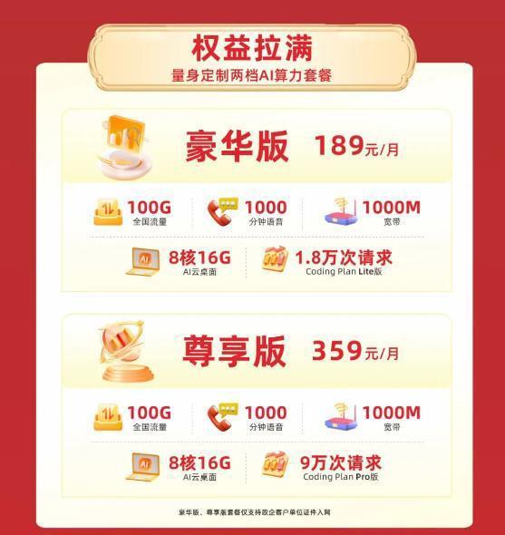 三大运营商Token套餐全面上线 算力融合进入商用阶段