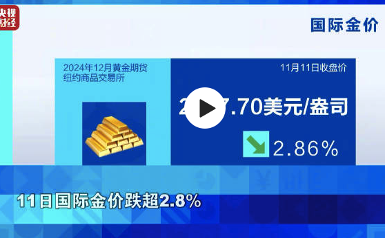 特斯拉市值升至美股第七位国际金价跌超2.8%