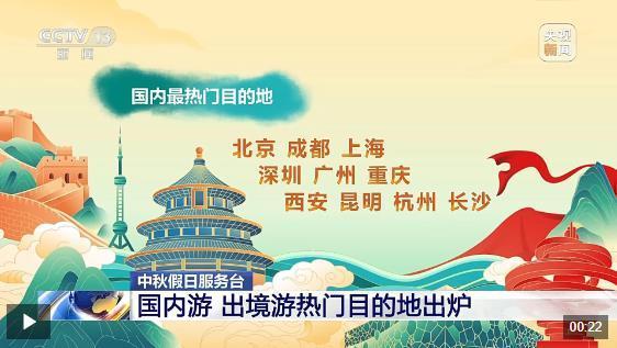 💰欢迎进入🎲官方正版✅中秋假期哪里最热门？交通情况如何？热门目的地及出行指南