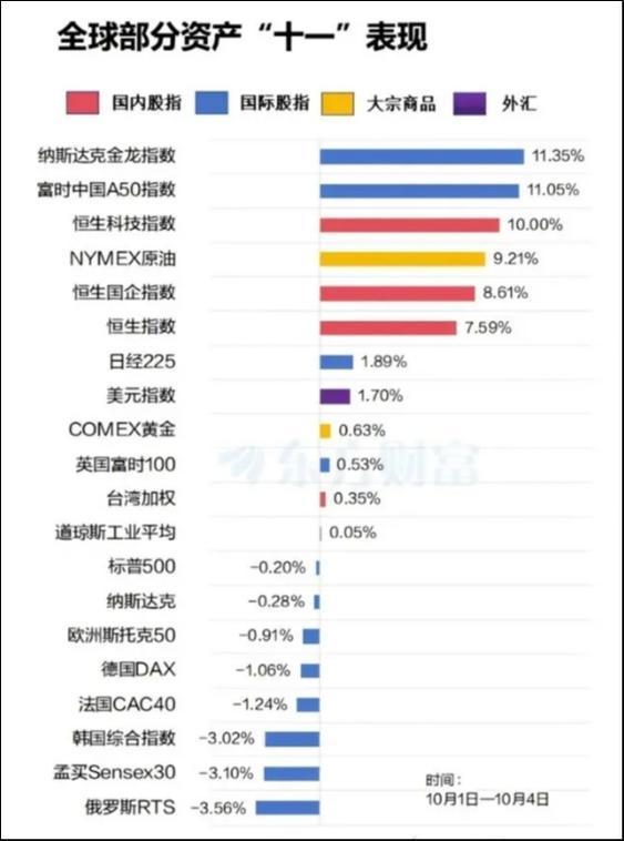 疯牛”行情下外资的快进快出：券商加班迎开户潮