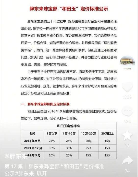 胖东来起诉柴怼怼商业诋毁侵犯名誉权 玉石争议引发风波
