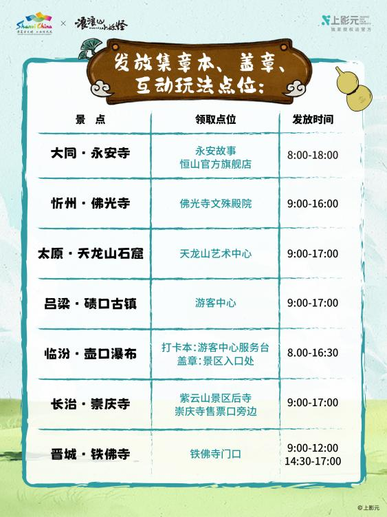 来山西,找到自己喜欢的模样