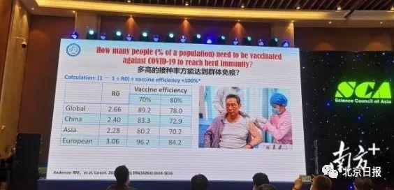 首次！钟南山晒自己接种新冠疫苗的现场图