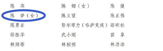 陳夢(mèng)當(dāng)選全國(guó)青聯(lián)常務(wù)委員 攜手孫穎莎共擔(dān)新職