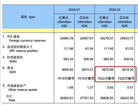 金饰克价涨到1607元 银行金条抢购热潮