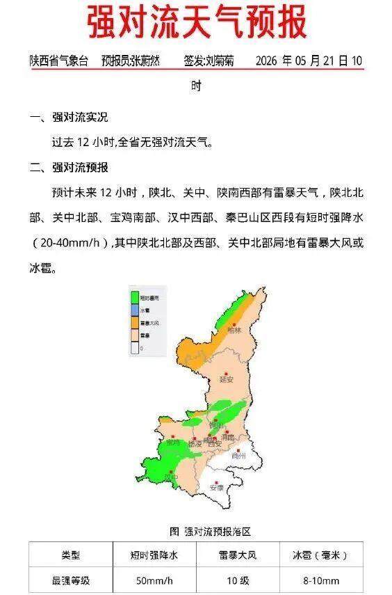 西安发布山洪灾害气象风险蓝色预警 多部门联合预警