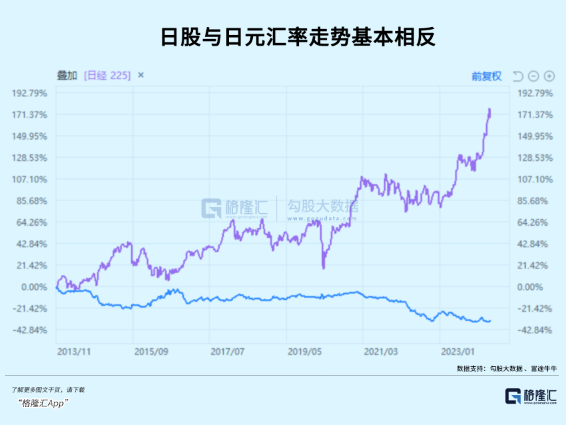 长达8年的负利率时代正式终结，日本加息，捅穿了两个巨大市场