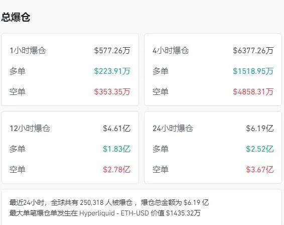 英伟达V型反弹 美股市场尾盘转涨