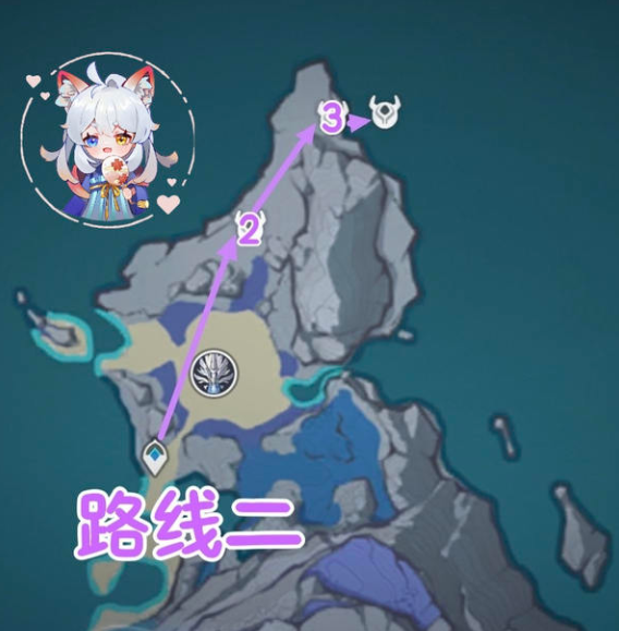 原神菈乌玛养成材料收集来源