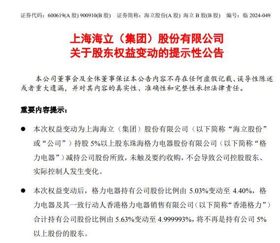 两个月涨270%的大牛股，被格力电器减持！两天卖了600多万股 格力持股降至5%以下